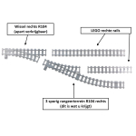 3 Sporig Rangeerterrein R104 Rechts